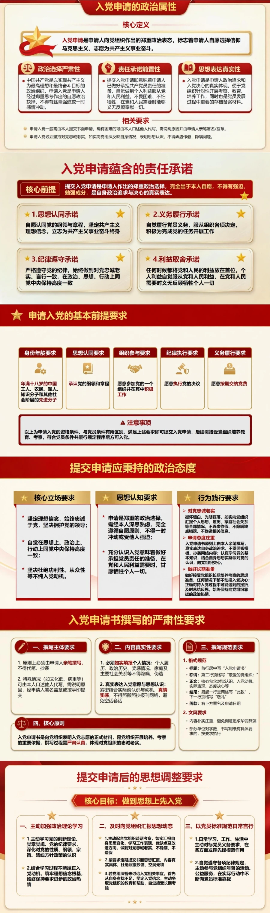 入党申请基本知识PPT：理解向党组织提出申请的政治含义｜课件+讲稿封面图2