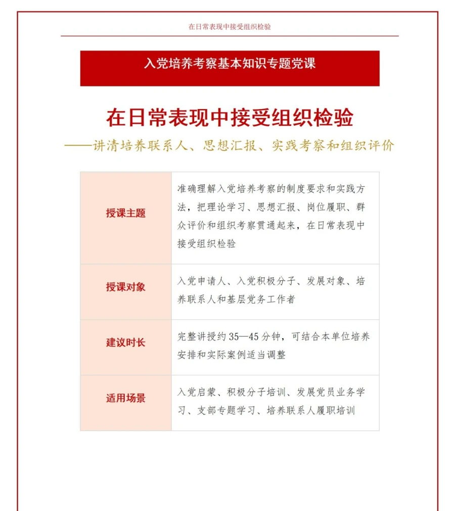 入党培养考察基本知识PPT：在日常表现中接受组织检验｜课件+讲稿讲稿预览1