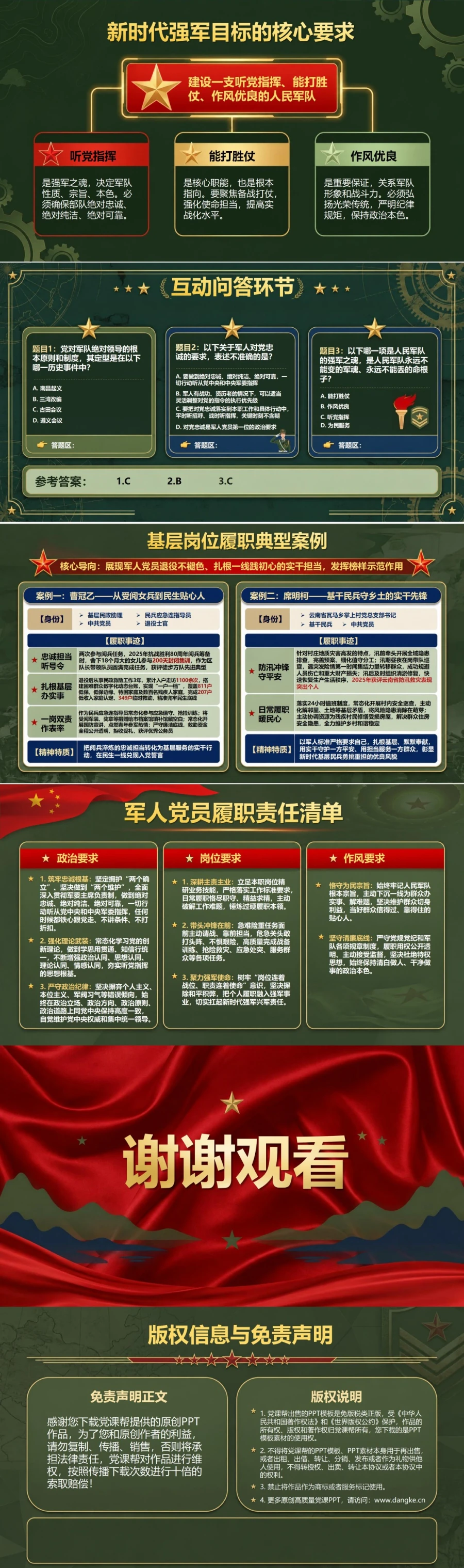 军人入党军史基本知识PPT：从人民军队历史理解忠诚担当｜课件+讲稿内容预览2