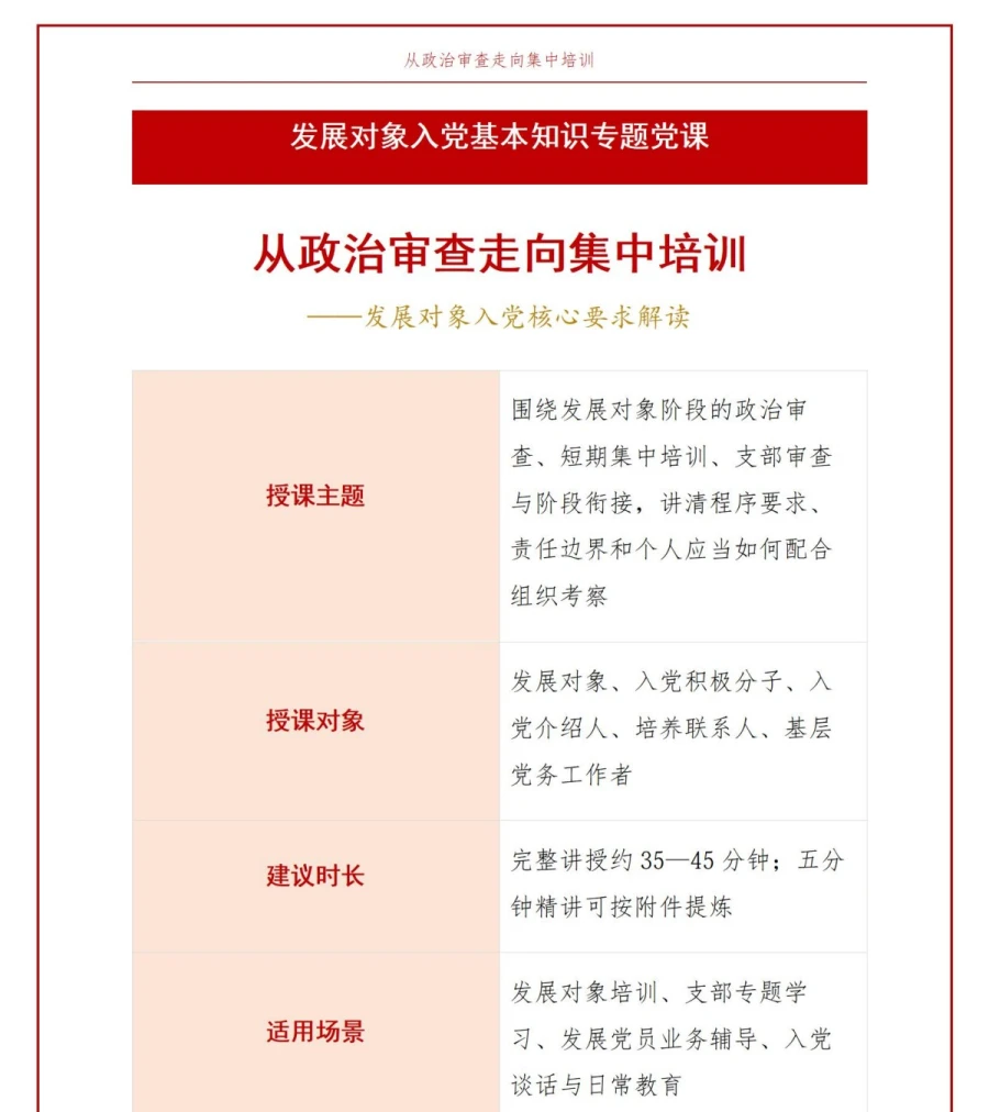 发展对象入党基本知识PPT：从政治审查走向集中培训｜课件+讲稿讲稿预览1