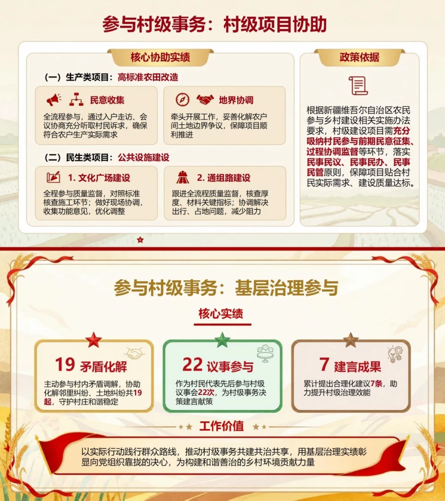 农民入党基本知识PPT：用乡村服务实绩说明入党追求｜课件+讲稿内容预览1