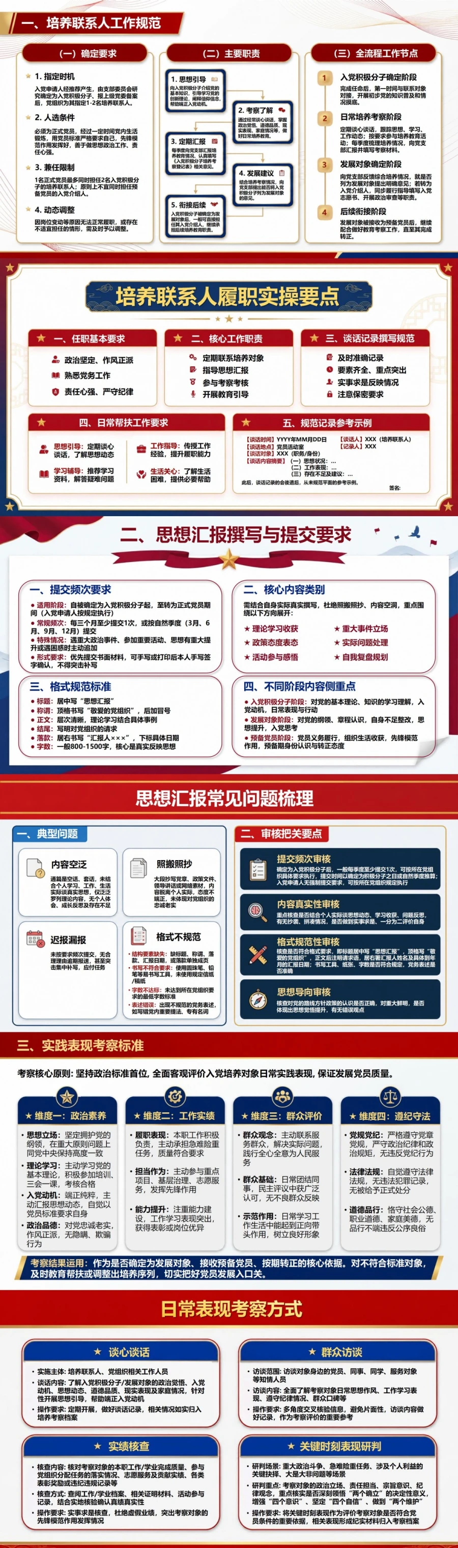 入党培养考察基本知识PPT：在日常表现中接受组织检验｜课件+讲稿封面图2