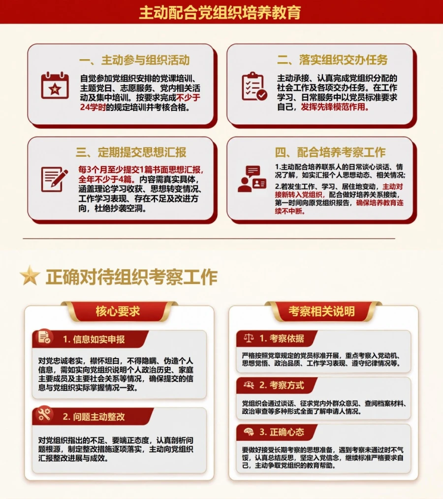 入党申请基本知识PPT：理解向党组织提出申请的政治含义｜课件+讲稿内容预览1