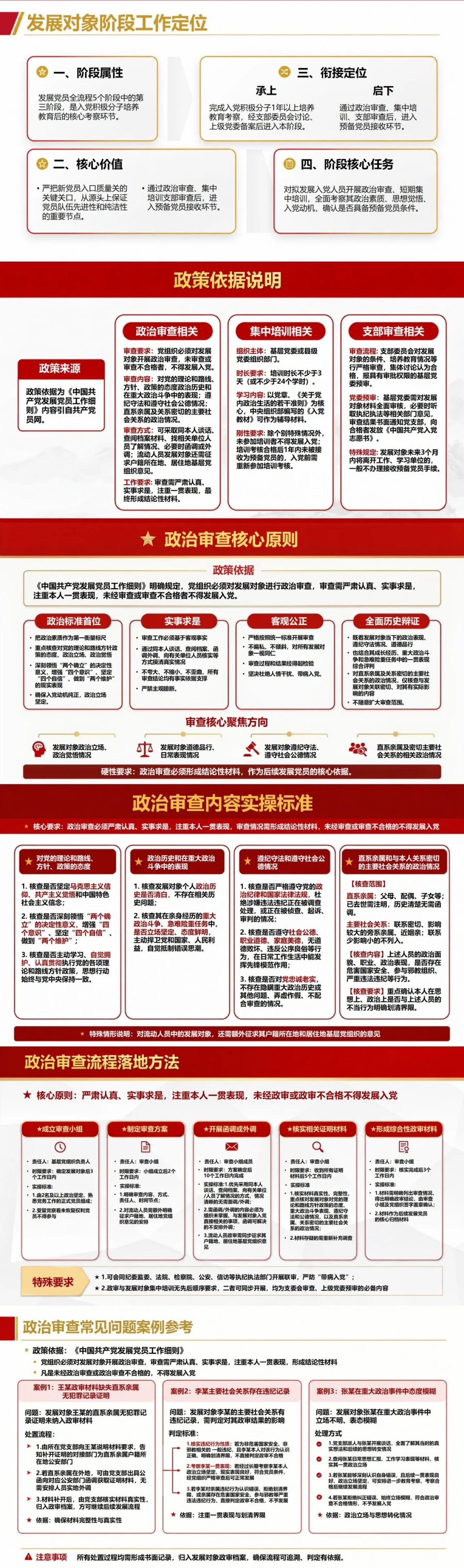 发展对象入党基本知识PPT：从政治审查走向集中培训｜课件+讲稿封面图2