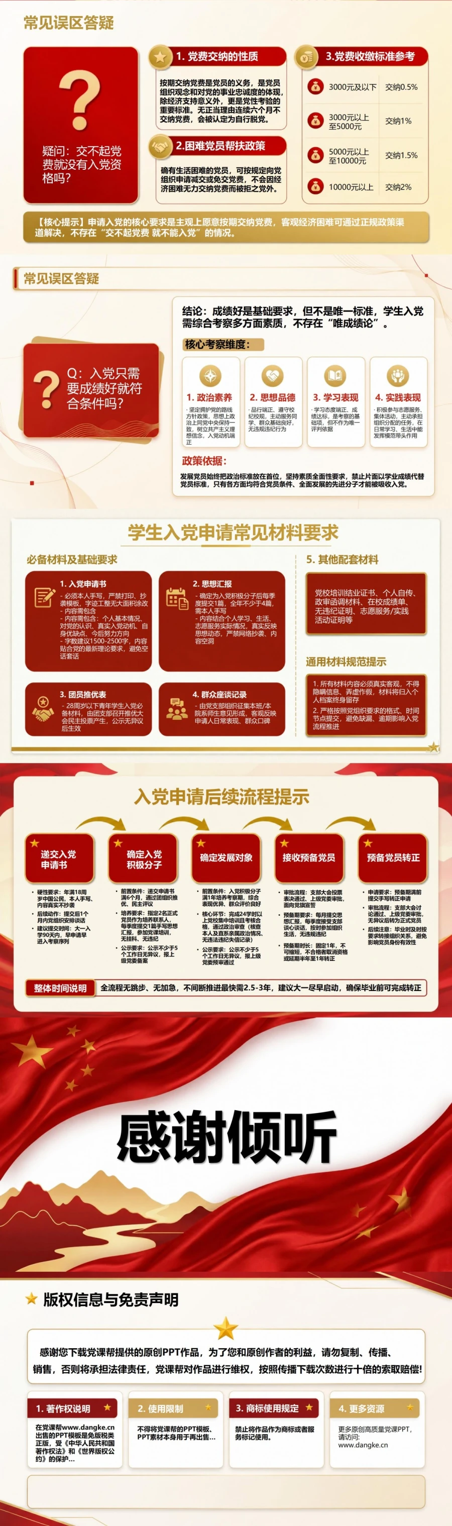 入党条件基本知识PPT：明确申请入党的资格门槛｜课件+讲稿内容预览2