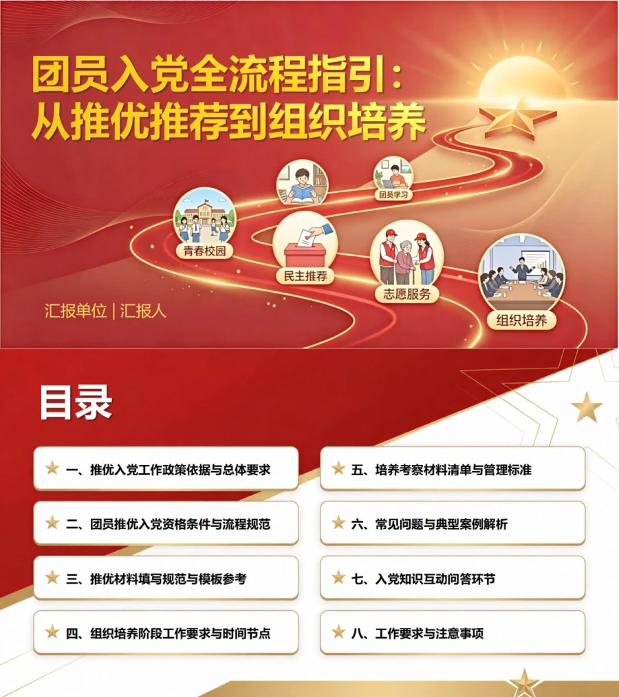 团员入党基本知识PPT：从推优推荐进入组织培养｜课件+讲稿封面图1