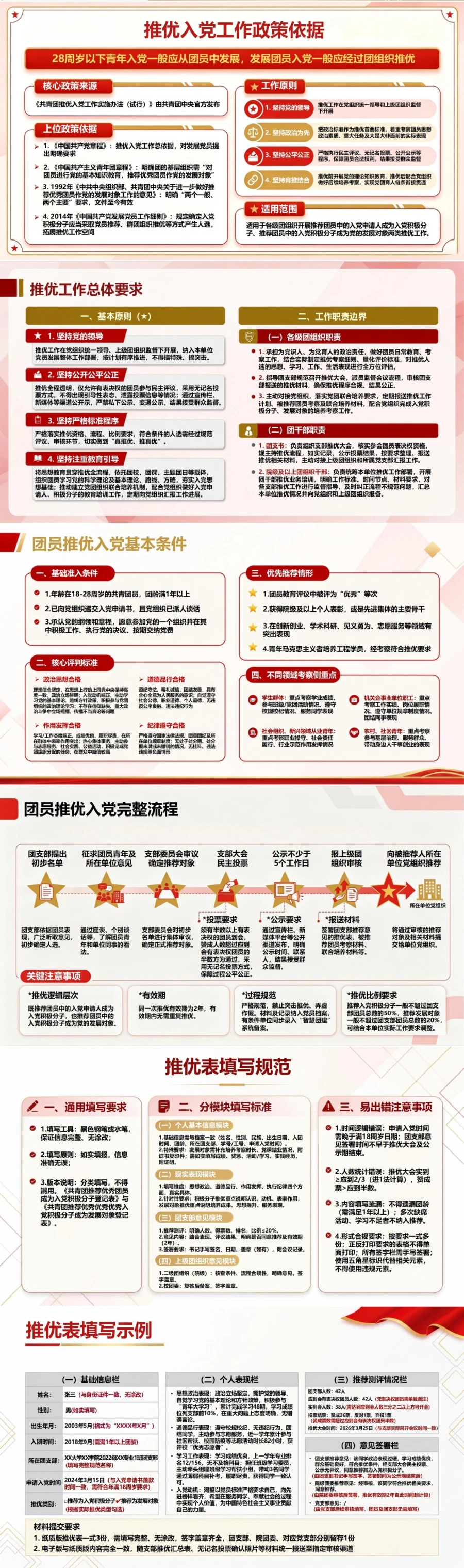 团员入党基本知识PPT：从推优推荐进入组织培养｜课件+讲稿封面图2