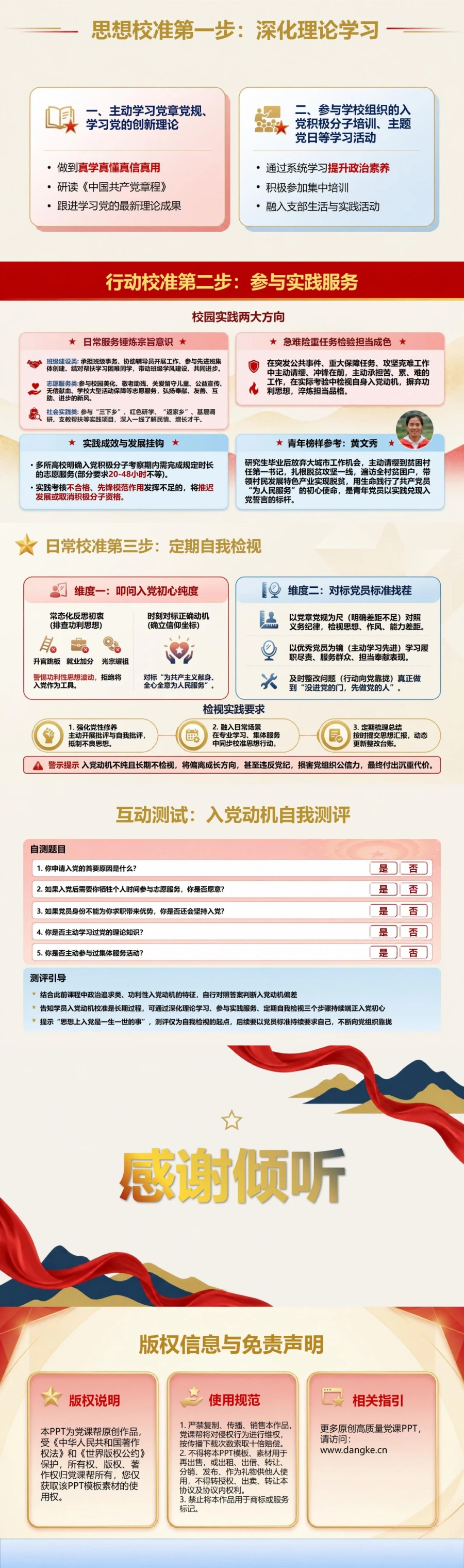 入党动机基本知识PPT：辨清入党愿望背后的政治选择｜课件+讲稿内容预览2