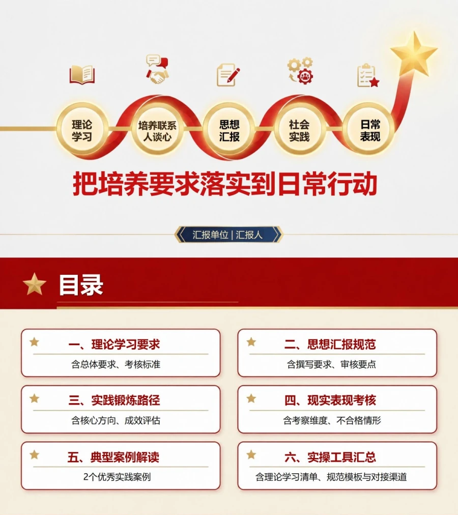 入党积极分子基本知识PPT：把培养要求落实到日常行动｜课件+讲稿封面图1