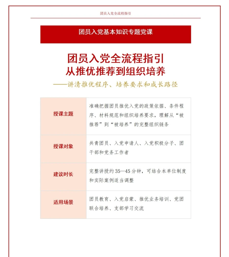 团员入党基本知识PPT：从推优推荐进入组织培养｜课件+讲稿讲稿预览1