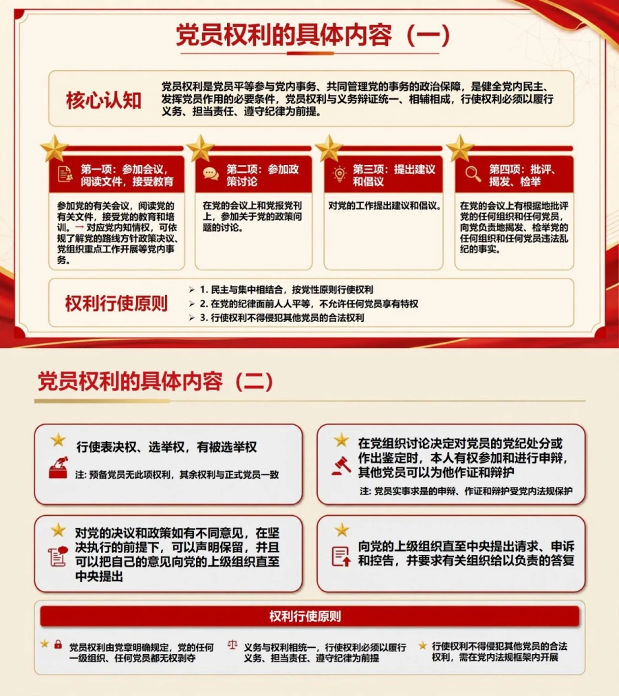 入党党章基本知识PPT：从党章规定认识党员身份｜课件+讲稿内容预览1