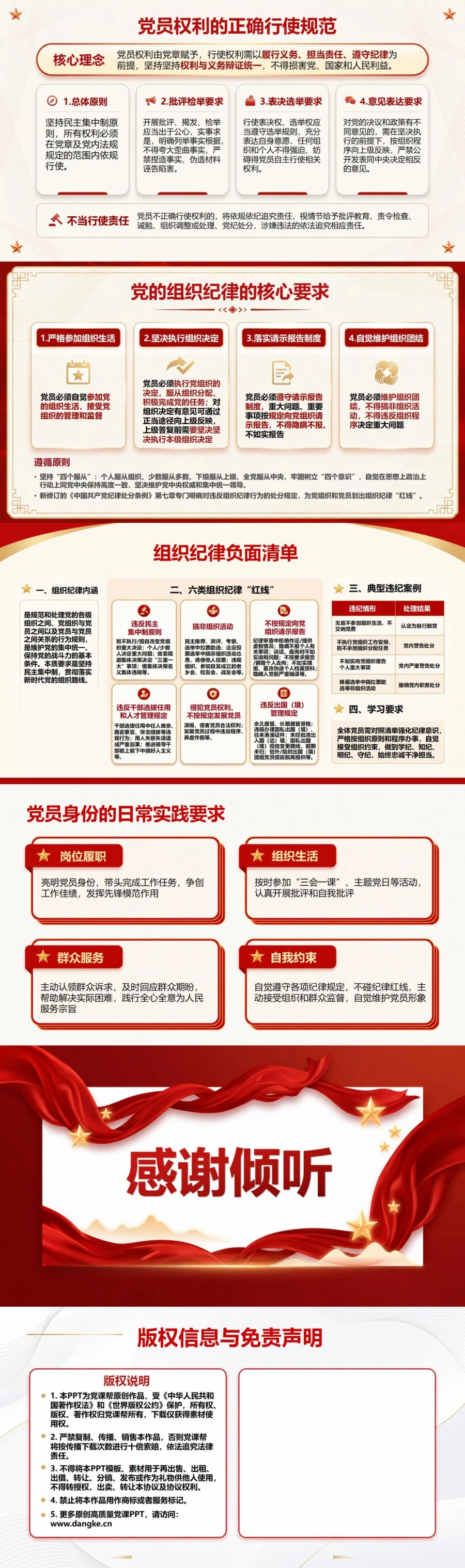 入党党章基本知识PPT：从党章规定认识党员身份｜课件+讲稿内容预览2