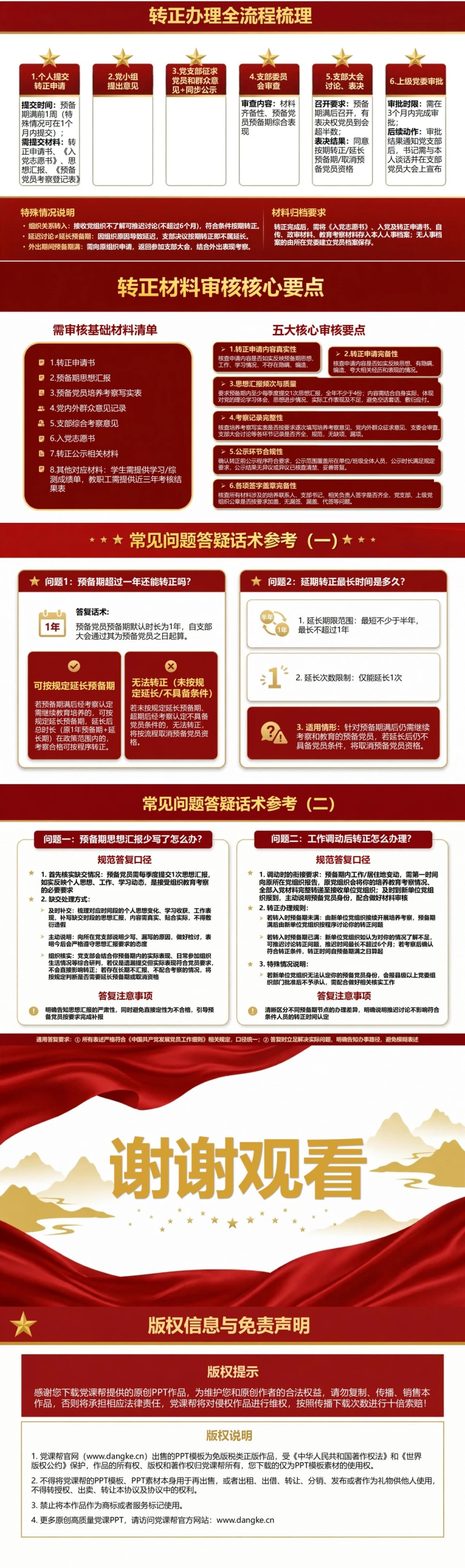 预备党员转正基本知识PPT：用预备期表现接受转正检验｜课件+讲稿内容预览2