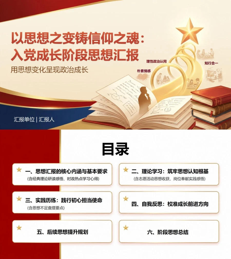 入党思想汇报基本知识PPT：用思想变化呈现政治成长｜课件+讲稿封面图1