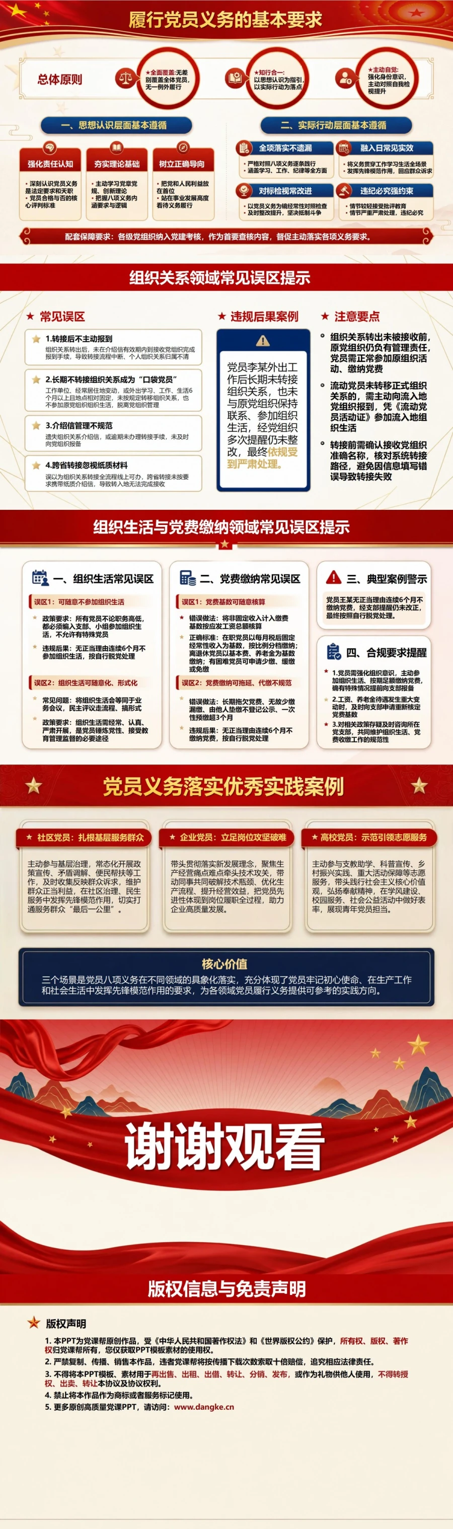 新党员基本知识PPT：在第一次组织生活中学会履行党员义务｜课件+讲稿内容预览2