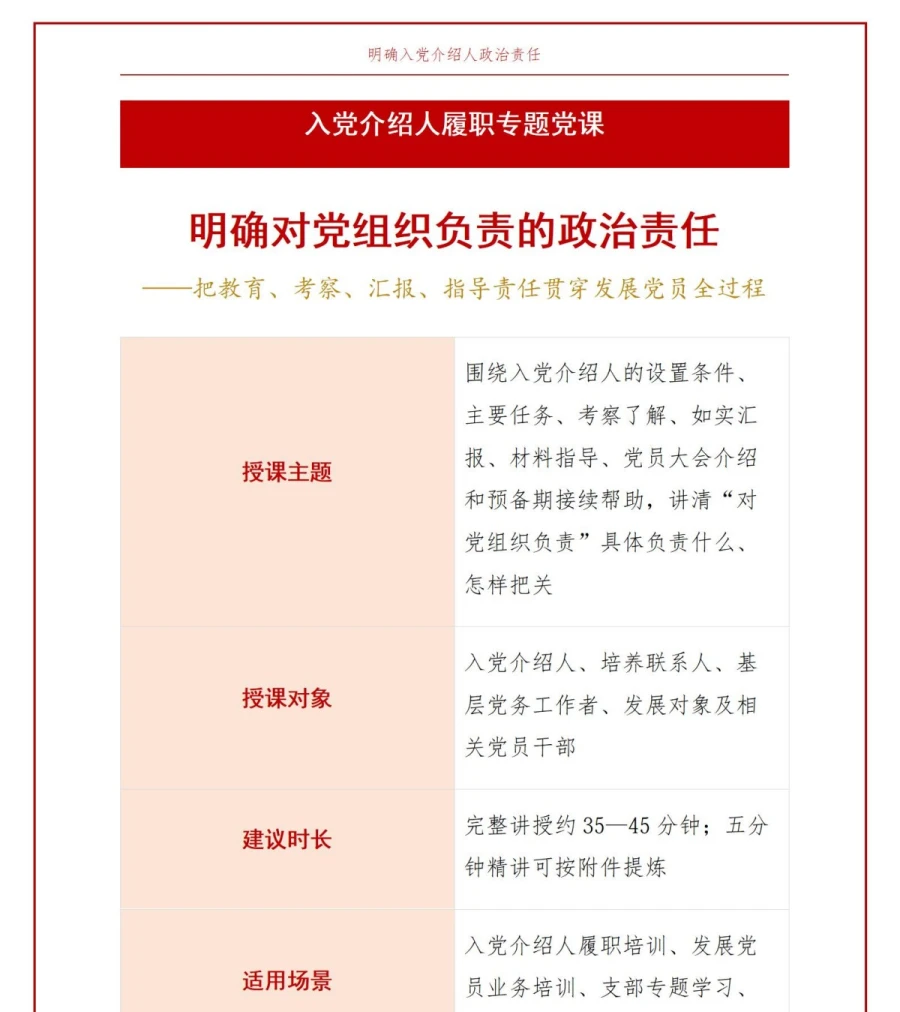 入党介绍人基本知识PPT：明确介绍人对党组织负责的政治责任｜课件+讲稿讲稿预览1
