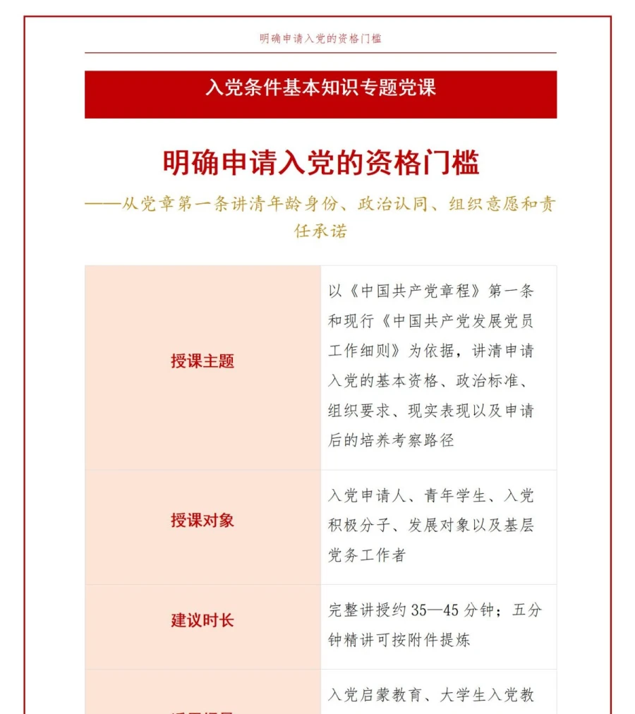 入党条件基本知识PPT：明确申请入党的资格门槛｜课件+讲稿讲稿预览1