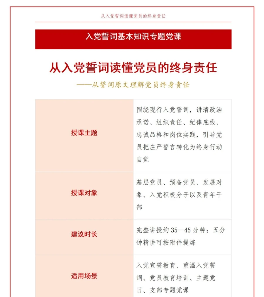 入党誓词基本知识PPT：从誓词原文理解党员终身责任｜课件+讲稿讲稿预览1