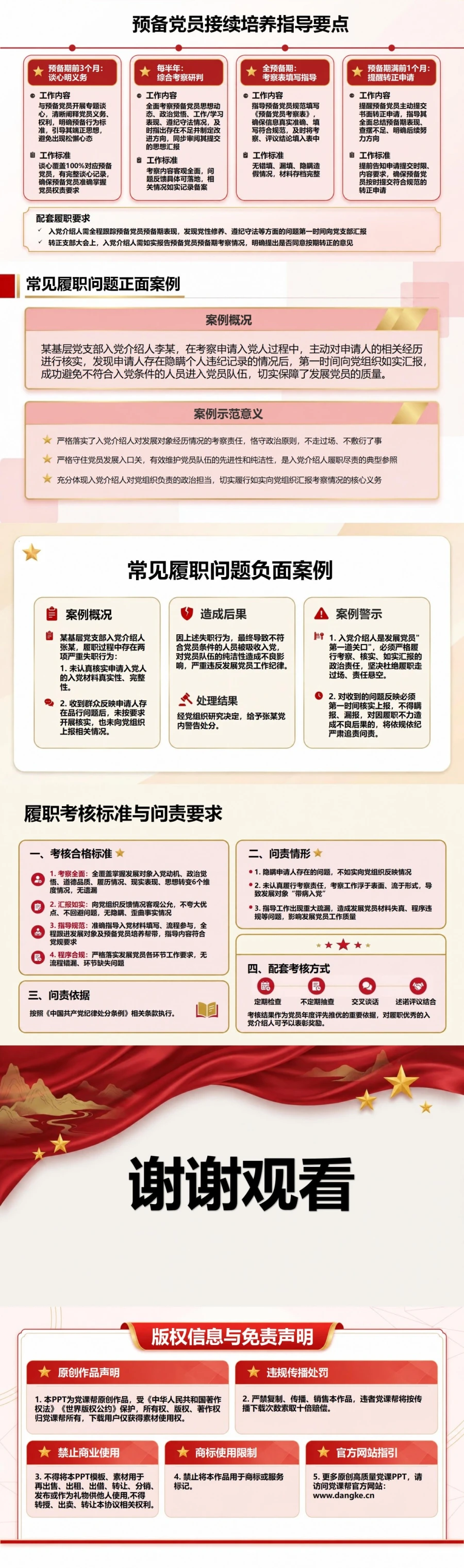 入党介绍人基本知识PPT：明确介绍人对党组织负责的政治责任｜课件+讲稿内容预览2