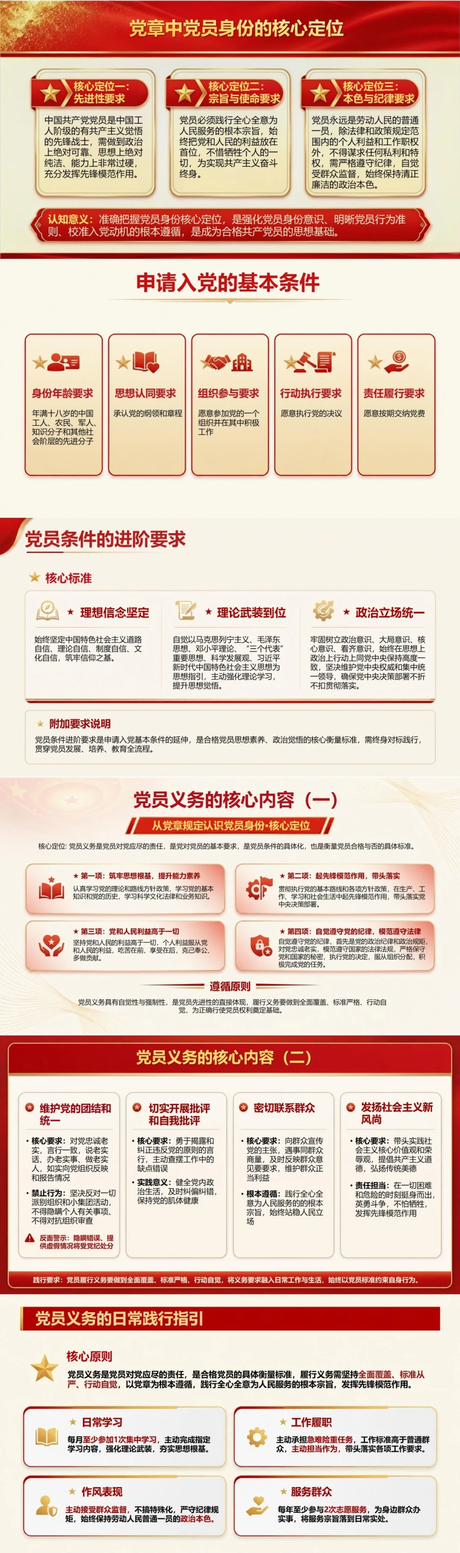 入党党章基本知识PPT：从党章规定认识党员身份｜课件+讲稿封面图2