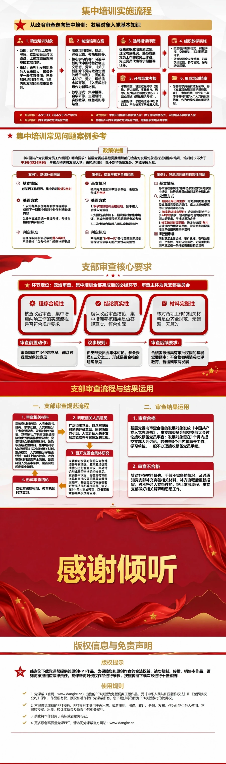 发展对象入党基本知识PPT：从政治审查走向集中培训｜课件+讲稿内容预览2