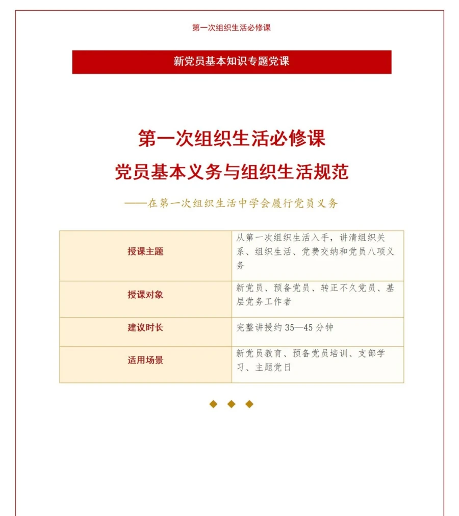 新党员基本知识PPT：在第一次组织生活中学会履行党员义务｜课件+讲稿讲稿预览1