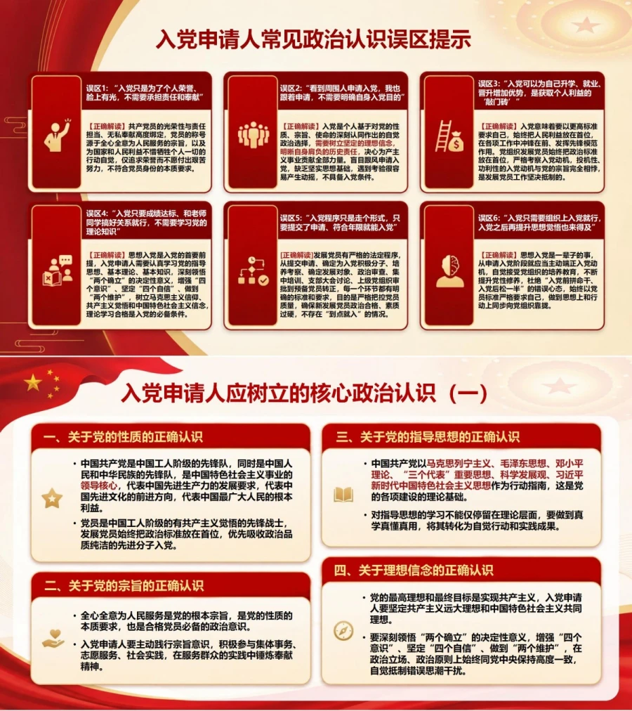入党理论基本知识PPT：从党的指导思想理解政治方向｜课件+讲稿内容预览1