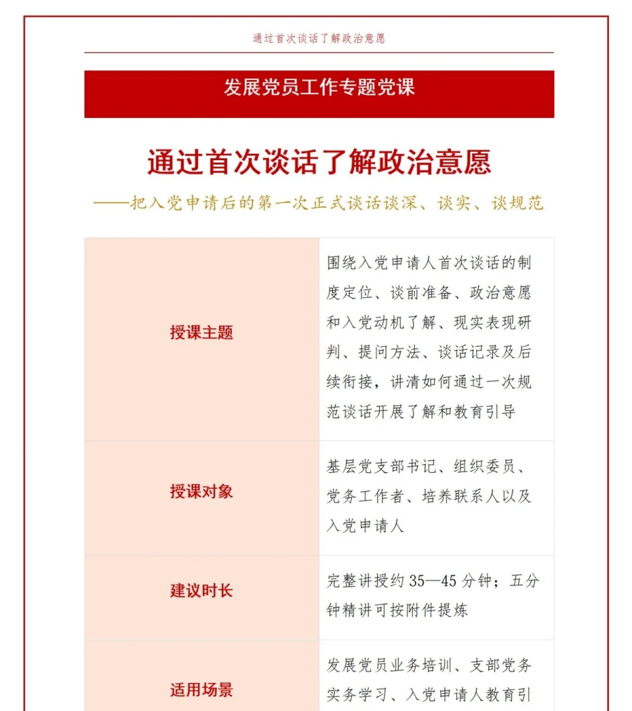 入党申请人谈话流程PPT：通过首次谈话了解政治意愿｜课件+讲稿讲稿预览1