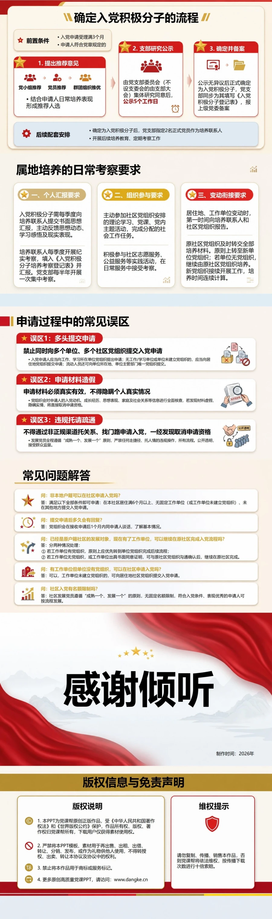 社区居民入党申请流程PPT：在居住地确定负责培养的党组织｜课件+讲稿内容预览2