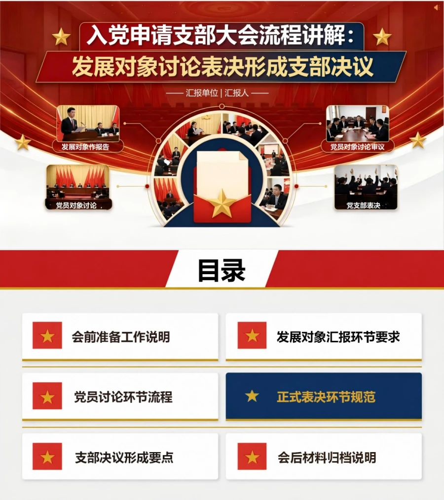 入党申请支部大会流程PPT：讨论表决形成支部决议｜课件+讲稿封面图1
