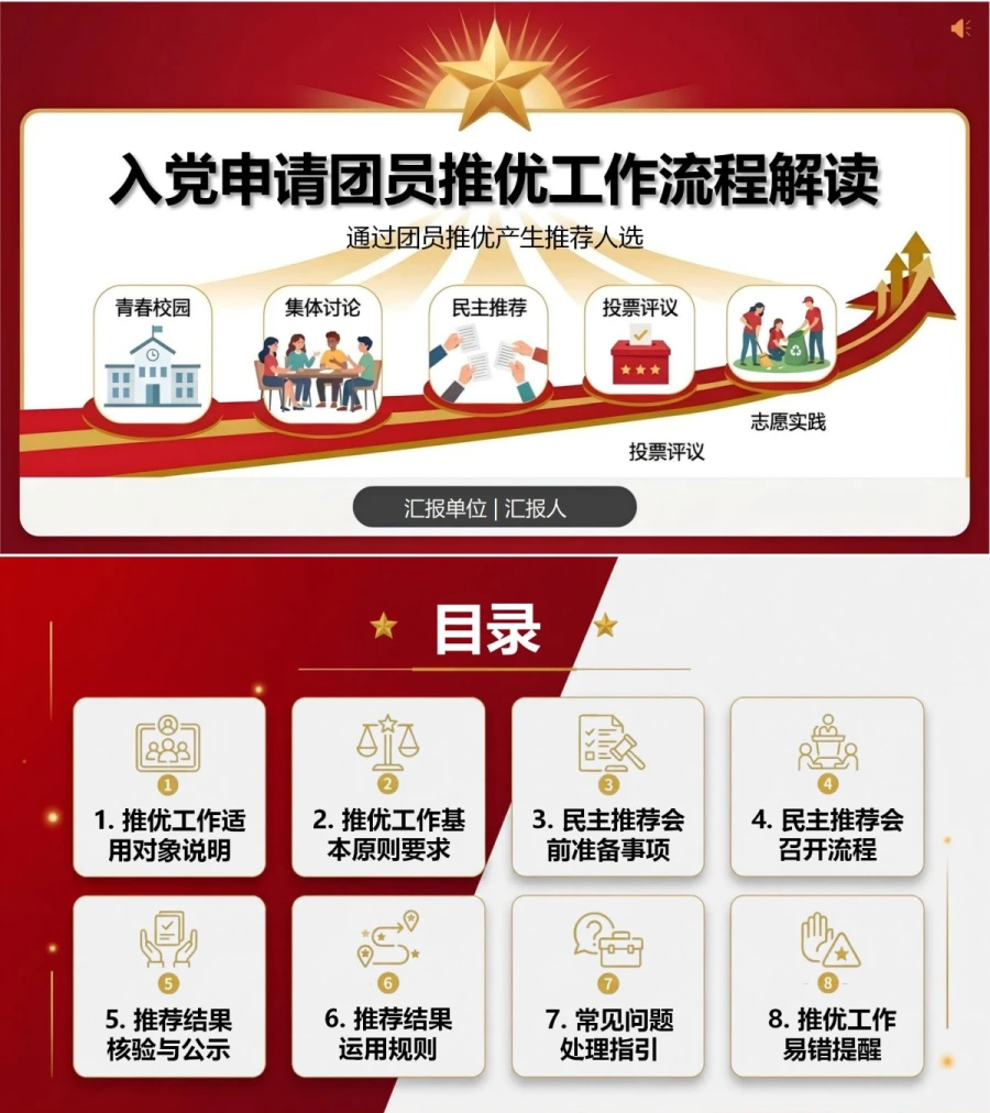入党申请推优流程PPT：通过团员推优产生推荐人选｜课件+讲稿封面图1