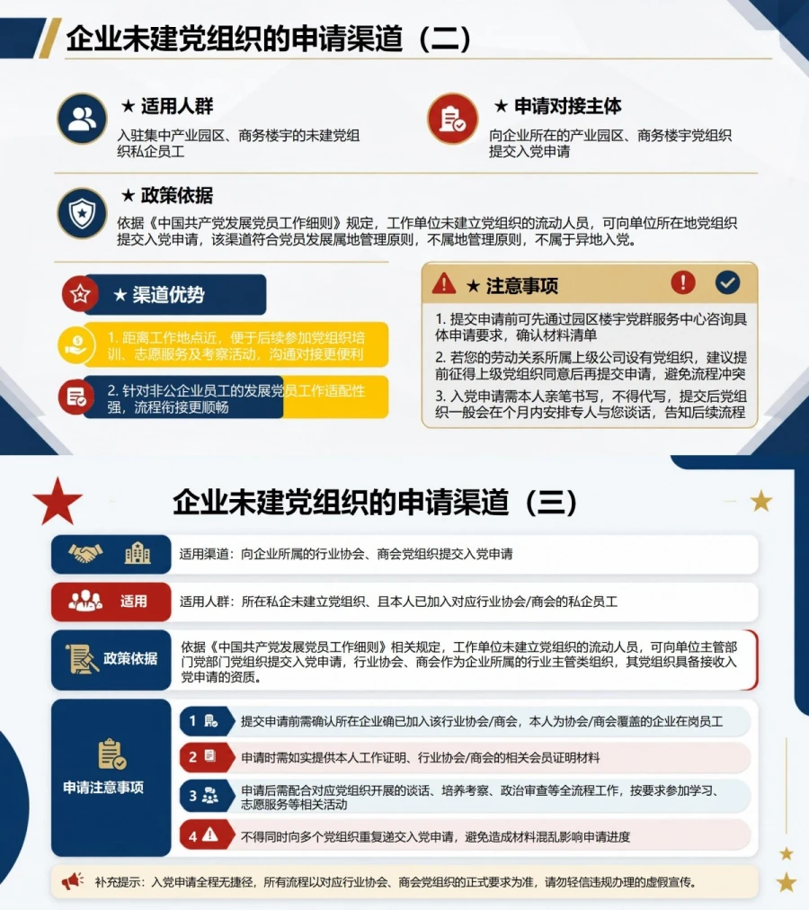 私企入党申请流程PPT：企业没有党组织时找到申请渠道｜课件+讲稿内容预览1
