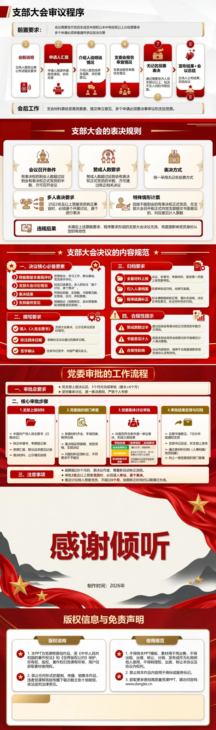 入党转正申请流程PPT：预备期满后的审查与转正｜课件+讲稿内容预览2