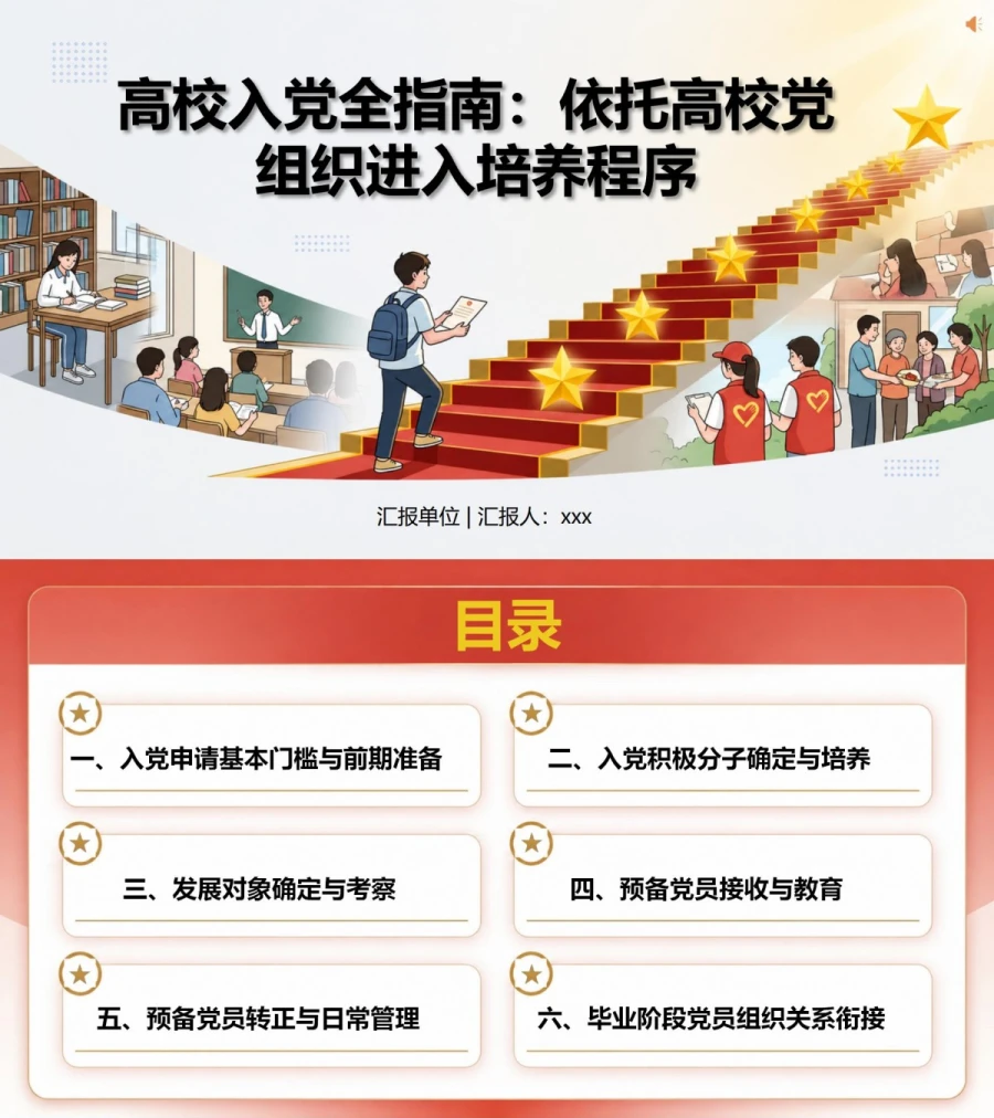 大学生入党申请流程PPT：申请培养与毕业转接｜课件+讲稿封面图1