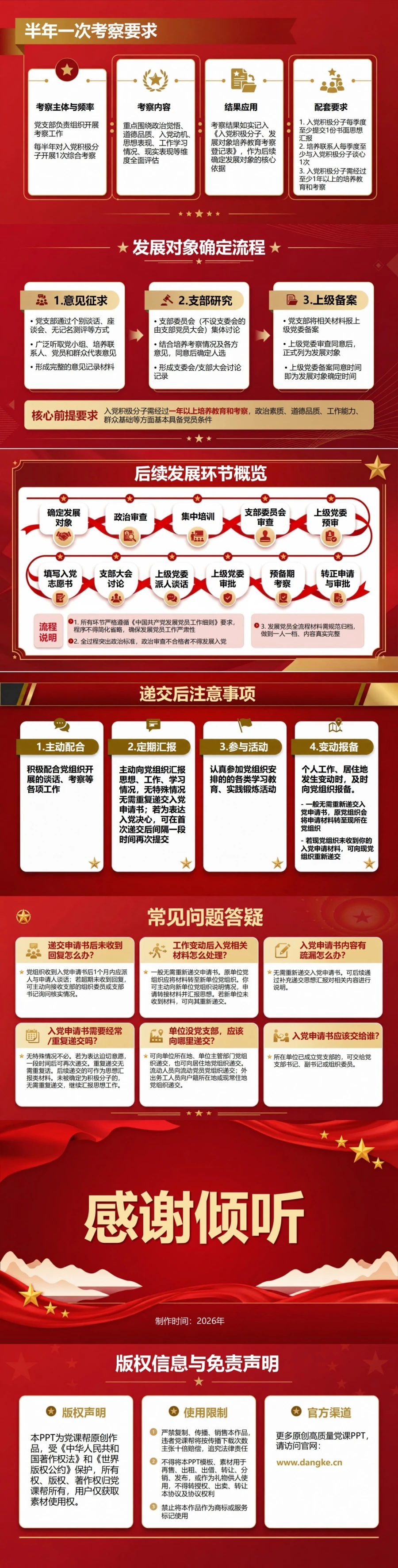 入党申请书流程PPT：明确申请书交给谁以及递交后怎么办｜课件+讲稿内容预览2