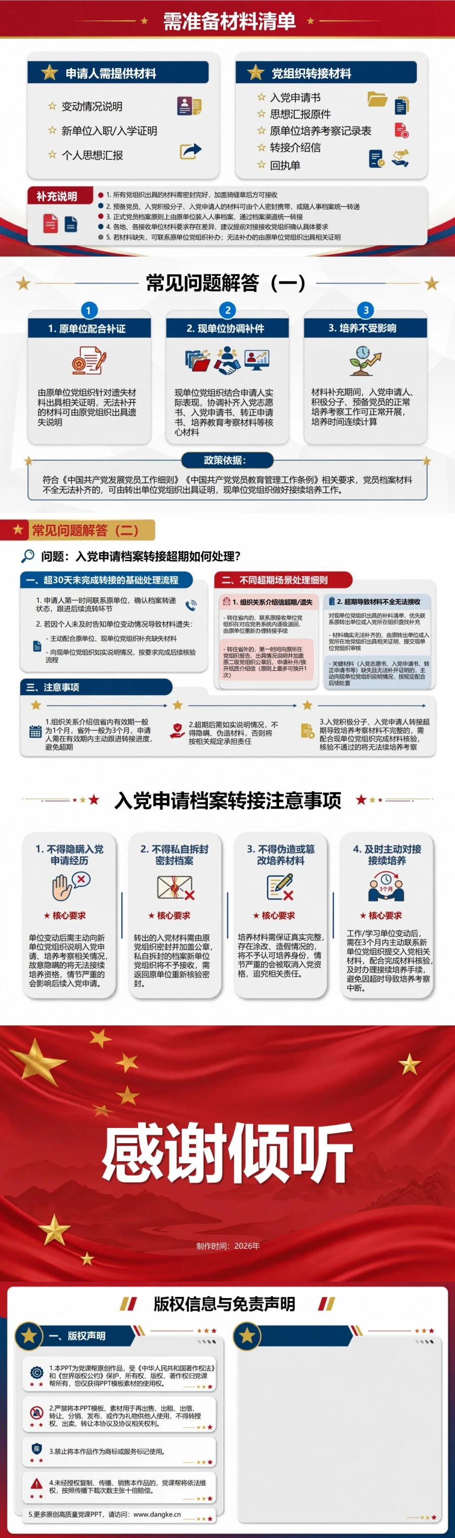 入党申请档案转出流程PPT：材料转接与接续培养｜课件+讲稿内容预览2