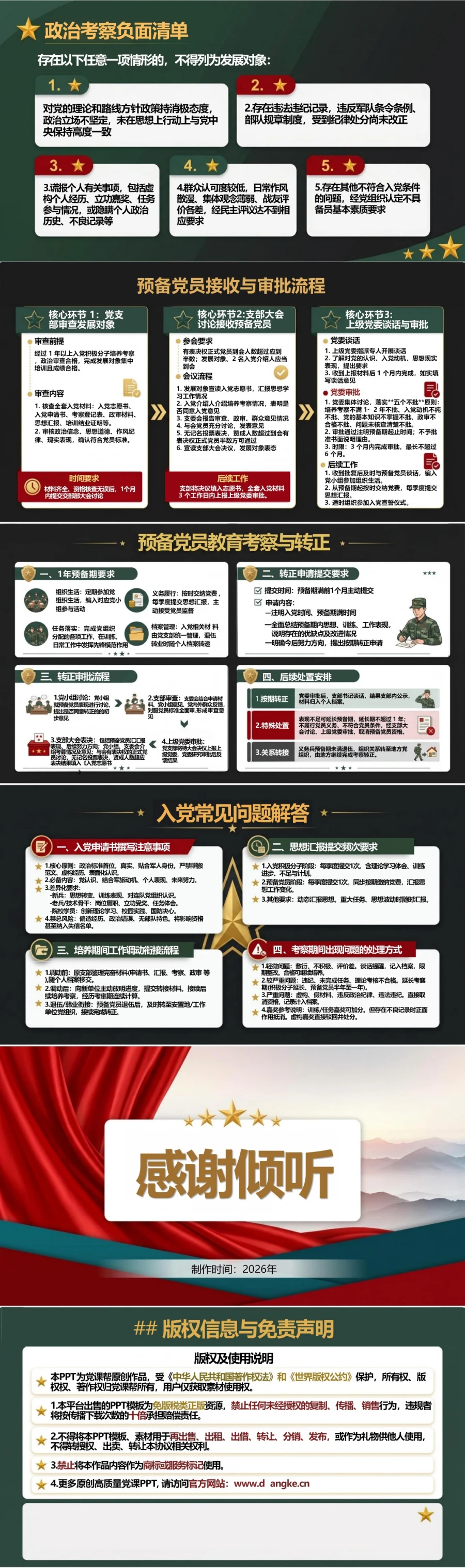 部队入党申请流程PPT：按照部队组织体系接受政治考察｜课件+讲稿内容预览2