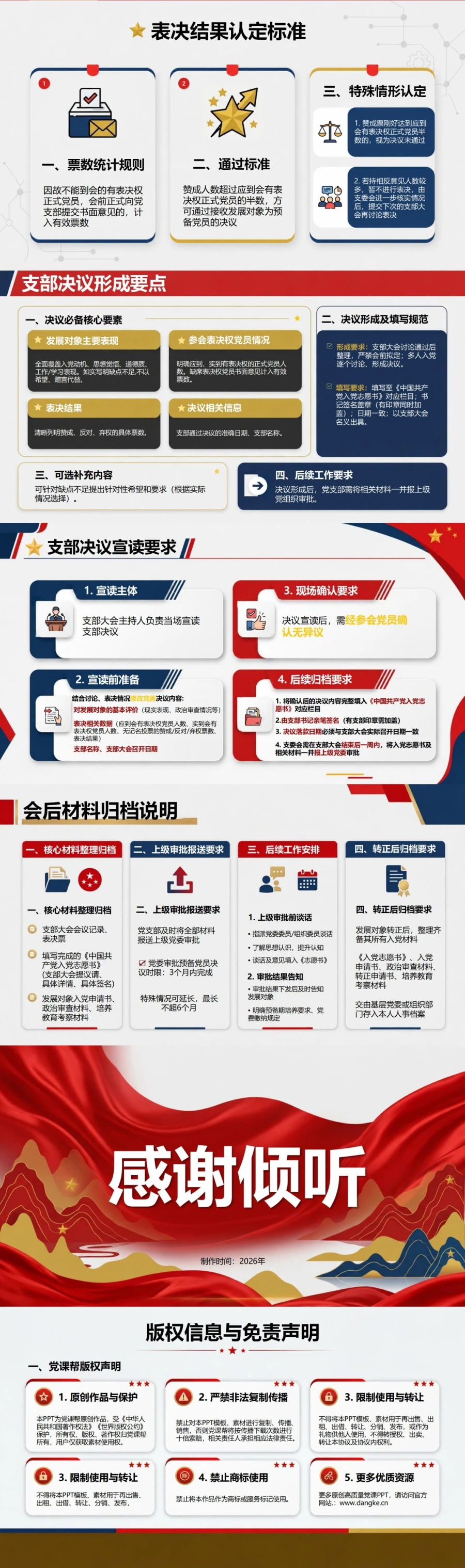入党申请支部大会流程PPT：讨论表决形成支部决议｜课件+讲稿内容预览2