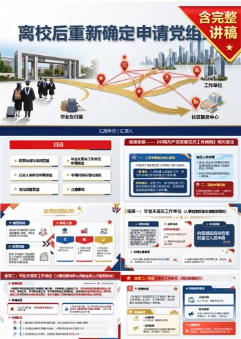 毕业后入党申请流程PPT：离校后重新确定申请党组织｜课件+讲稿