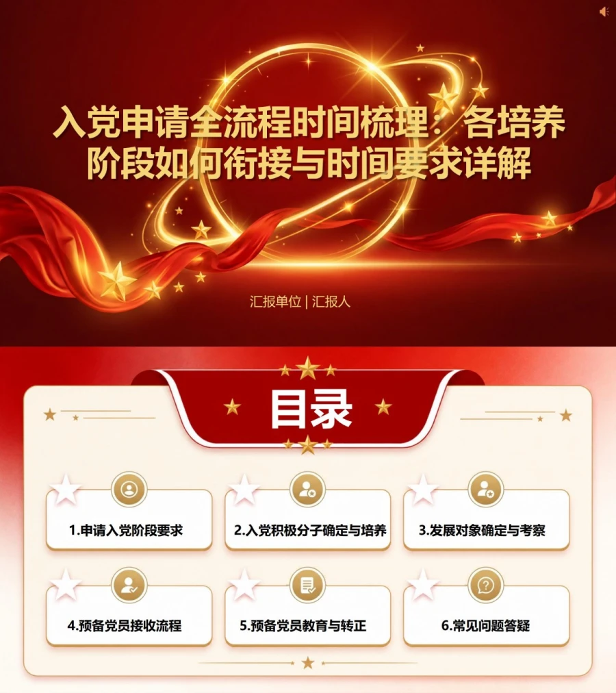 入党申请流程时间PPT：各培养阶段时间节点与衔接｜课件+讲稿封面图1