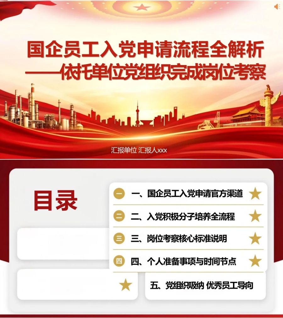 国企员工入党申请流程PPT：依托单位党组织接受岗位考察｜课件+讲稿封面图1