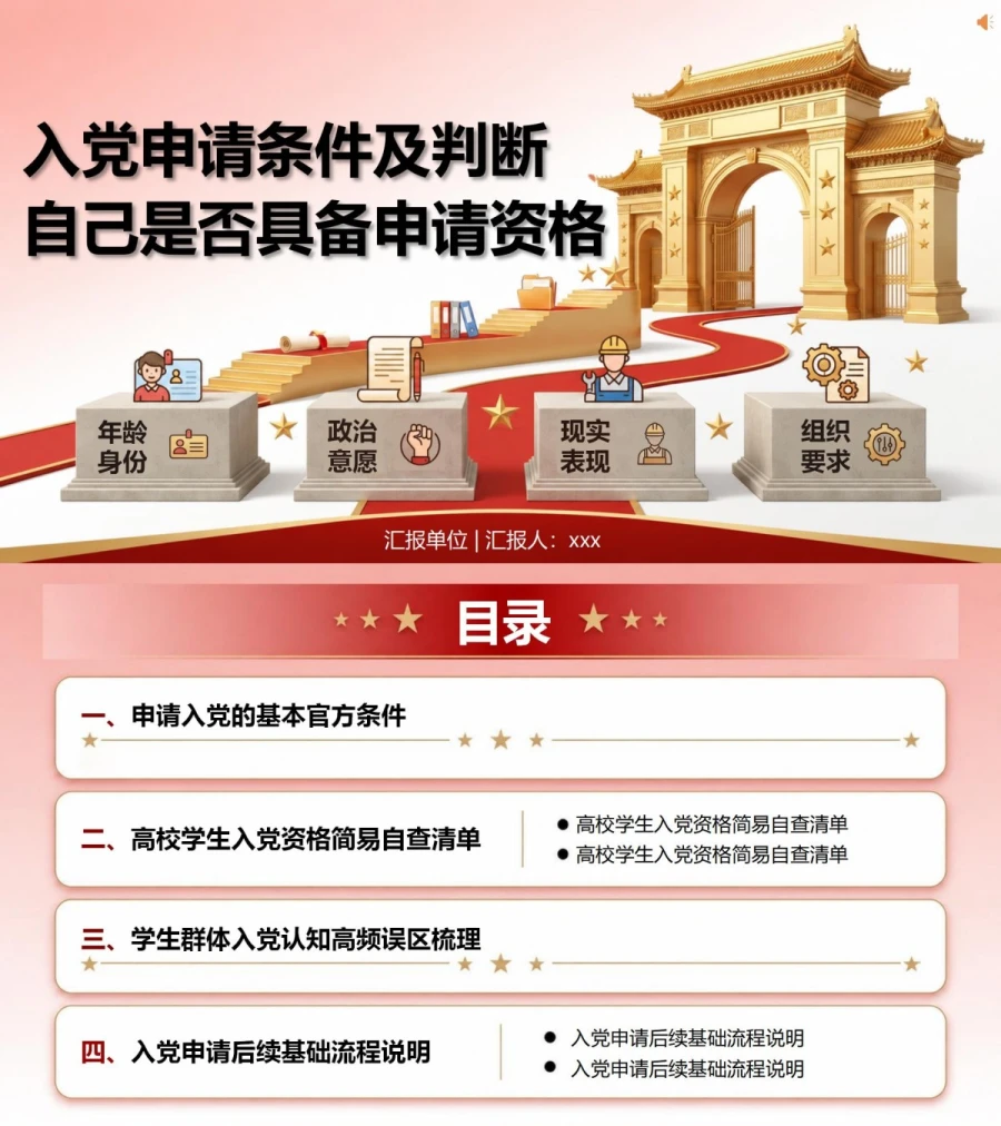 入党申请条件和流程PPT：判断自己是否具备申请资格｜课件+讲稿封面图1