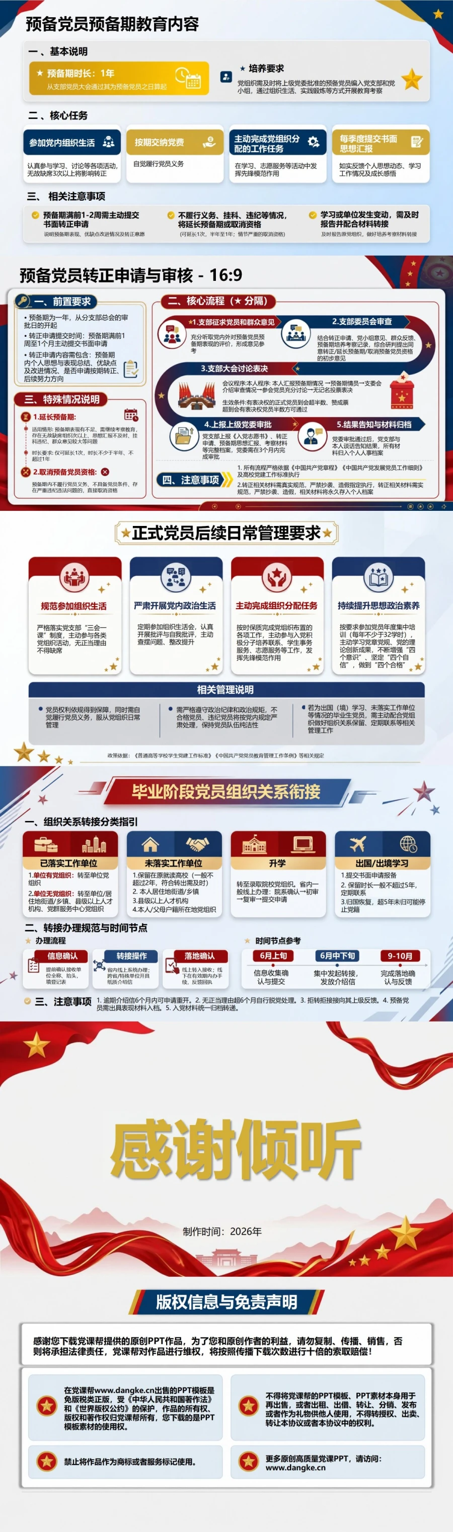 大学生入党申请流程PPT：申请培养与毕业转接｜课件+讲稿内容预览2