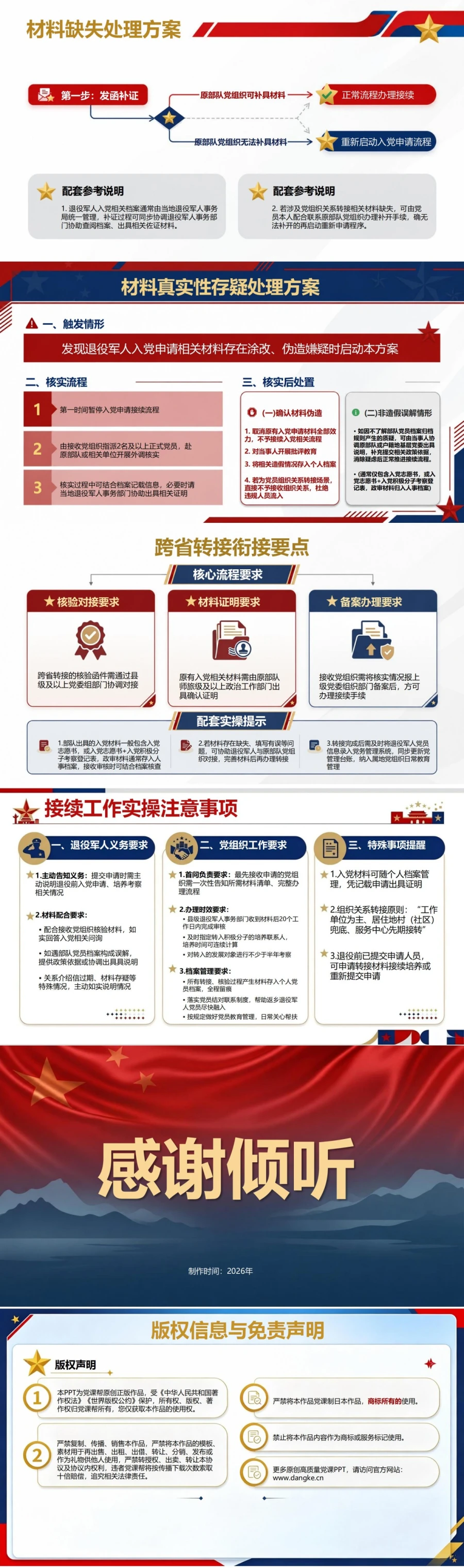 退役军人入党申请流程PPT：返乡就业后接续个人入党申请｜课件+讲稿内容预览2