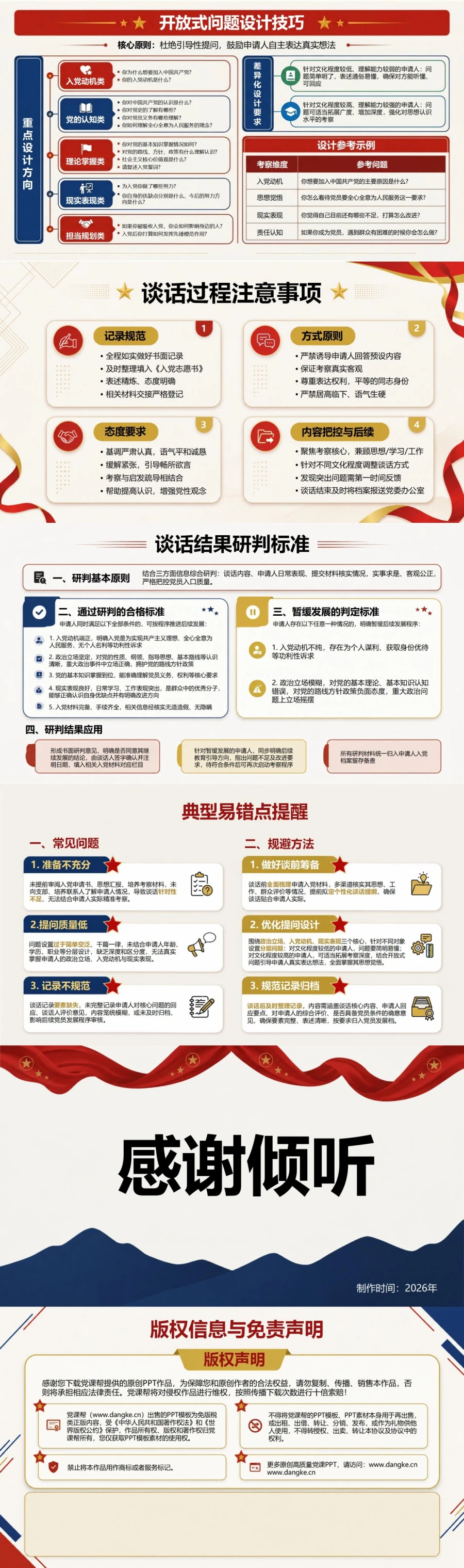 入党申请人谈话流程PPT：通过首次谈话了解政治意愿｜课件+讲稿内容预览2