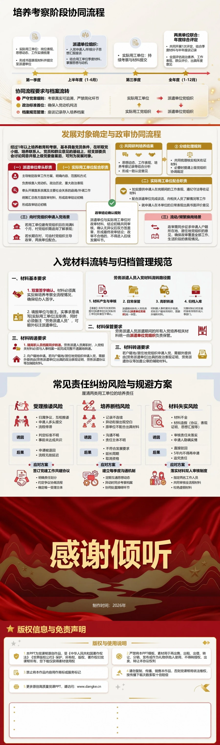 劳务派遣入党申请流程PPT：厘清两类用工单位的培养责任｜课件+讲稿内容预览2