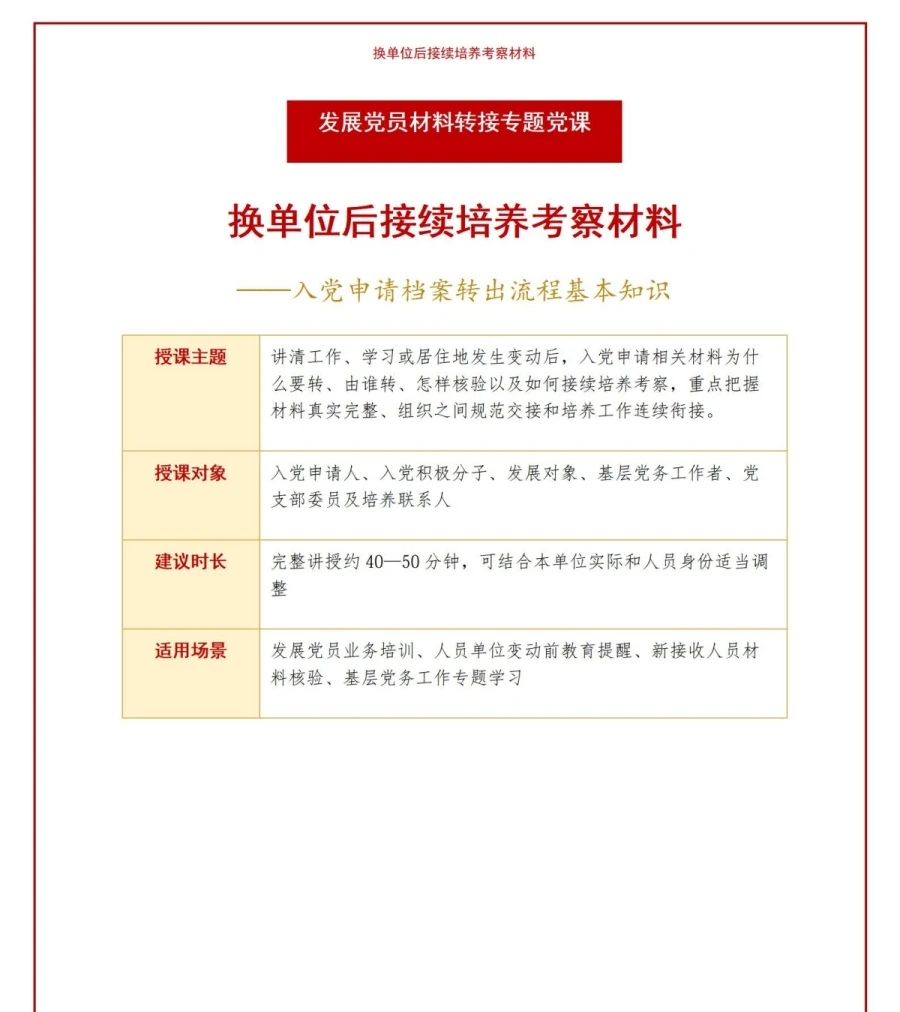入党申请档案转出流程PPT：材料转接与接续培养｜课件+讲稿讲稿预览1