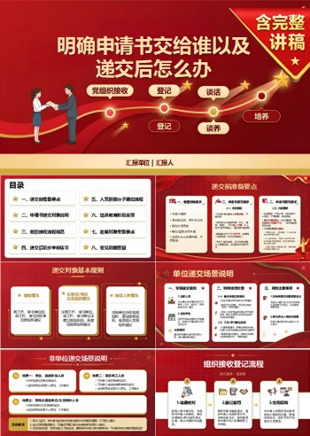 入党申请书流程PPT：明确申请书交给谁以及递交后怎么办｜课件+讲稿