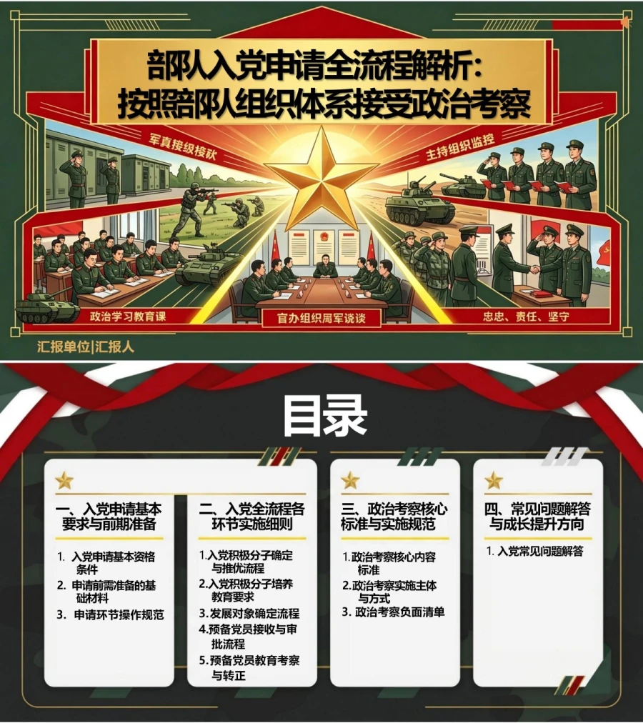 部队入党申请流程PPT：按照部队组织体系接受政治考察｜课件+讲稿封面图1