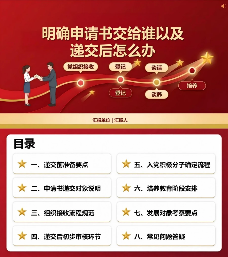 入党申请书流程PPT：明确申请书交给谁以及递交后怎么办｜课件+讲稿封面图1